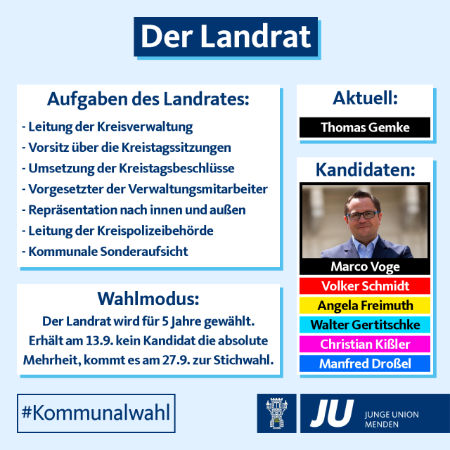 Das Landratsamt